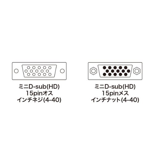 Amazon.co.jp: サンワサプライ ディスプレイ延長複合同軸ケーブル 7m